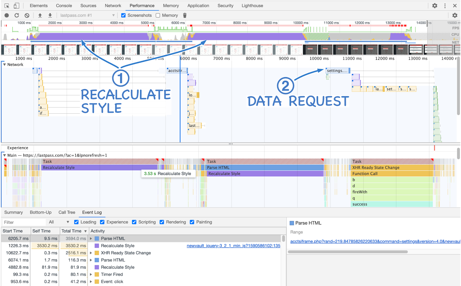 Lastpass account properties timeline